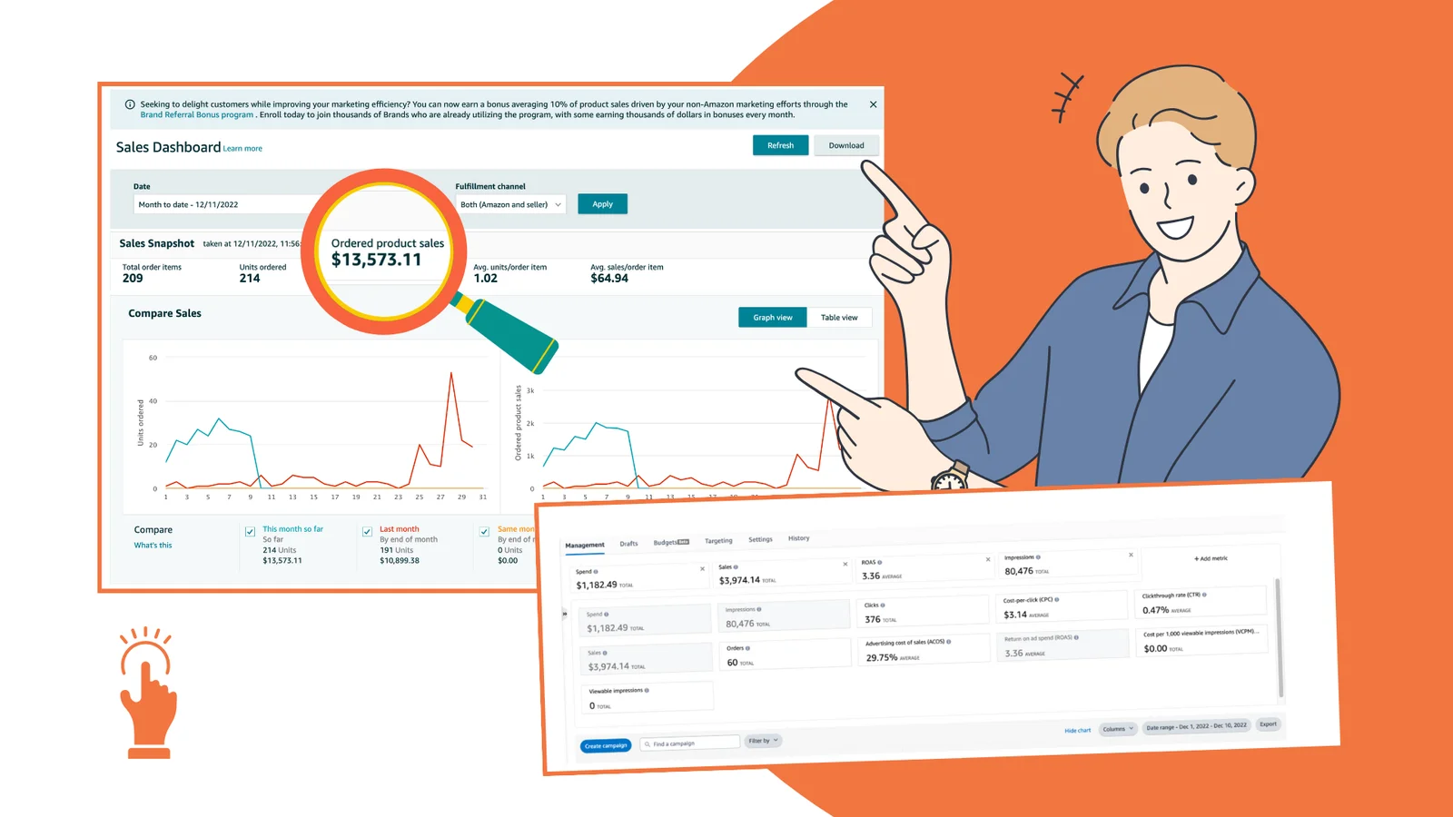 Amazon PPC Case Study - FROM COCKTAIL CONUNDRUM TO CRAFT COCKTAIL CRAZE: HOW ADSOPH TRANSFORMED A BAR ACCESSORY INTO A BESTSELLER